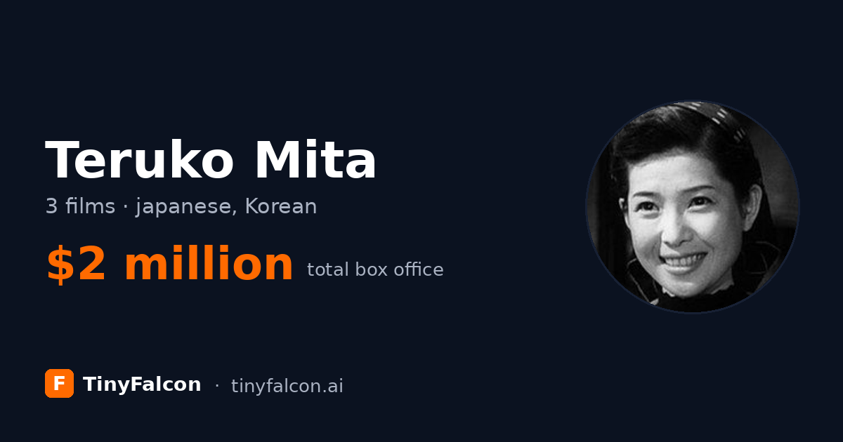 Teruko Mita