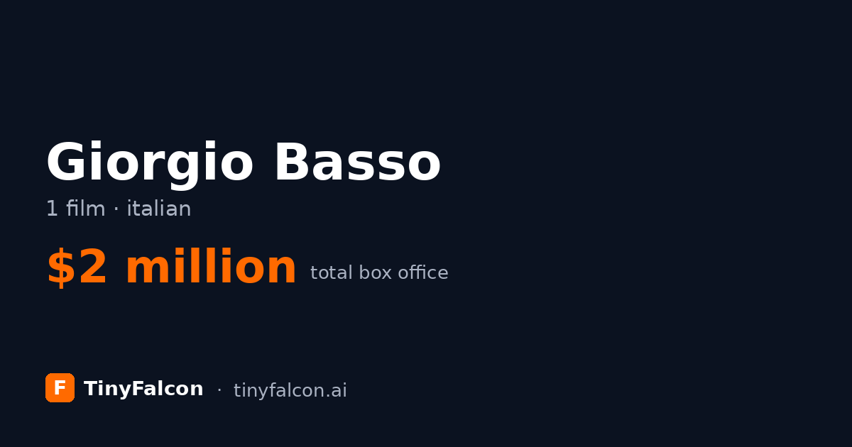 Giorgio Basso