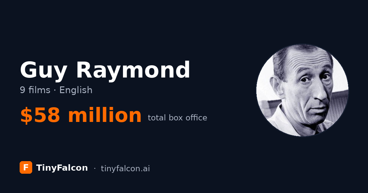 Guy Raymond