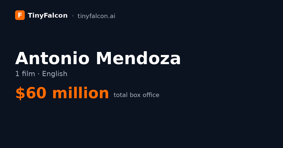 Antonio Mendoza