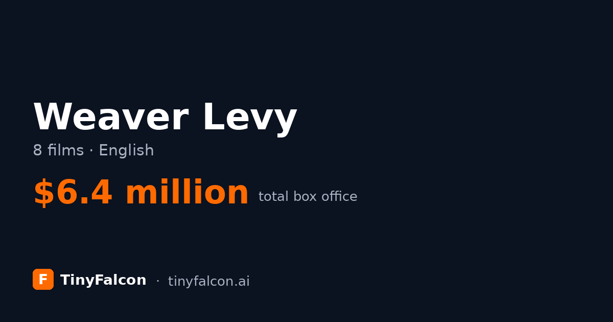 Weaver Levy