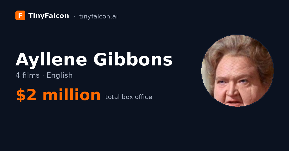 Ayllene Gibbons