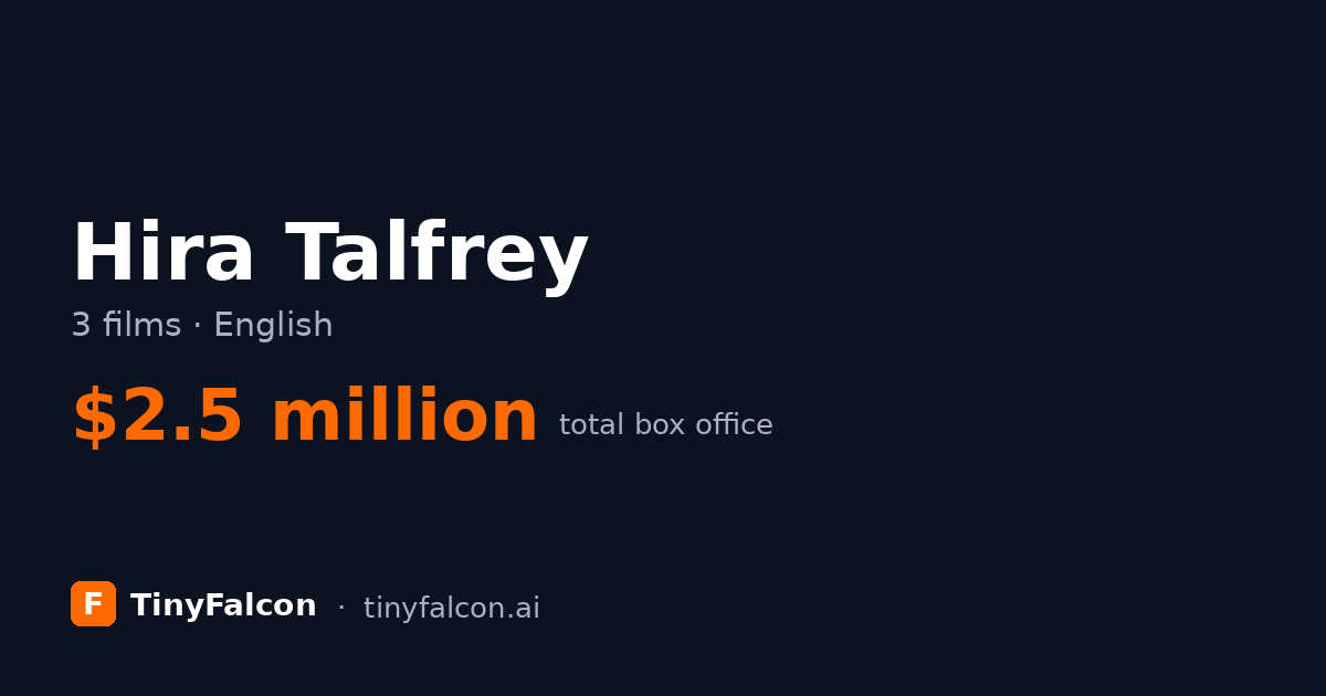Hira Talfrey