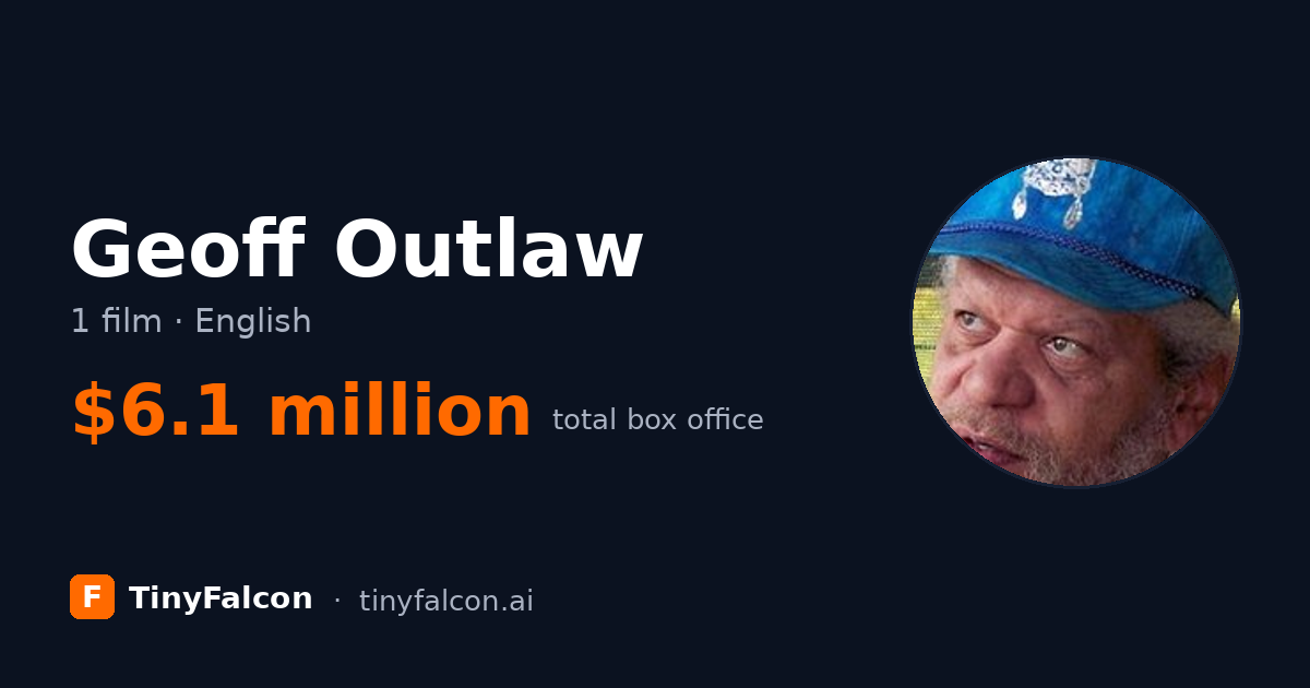 Geoff Outlaw