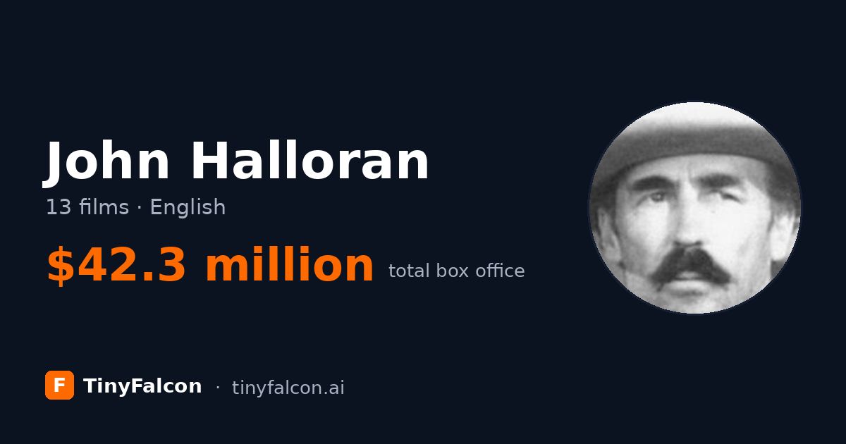John Halloran