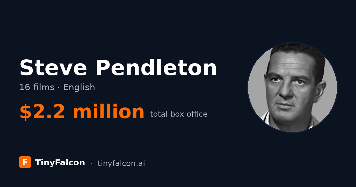 Steve Pendleton