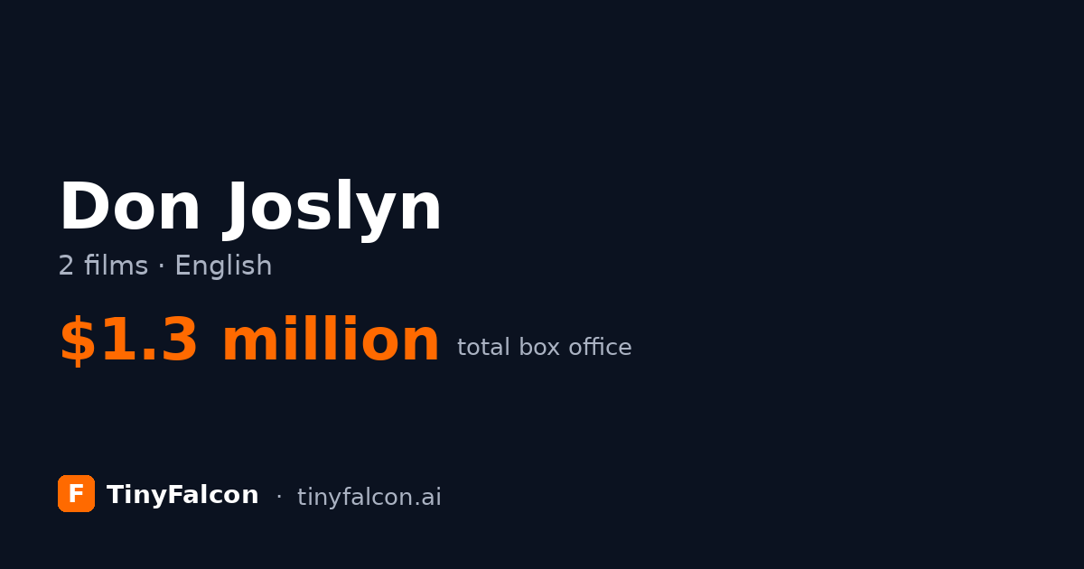 Don Joslyn