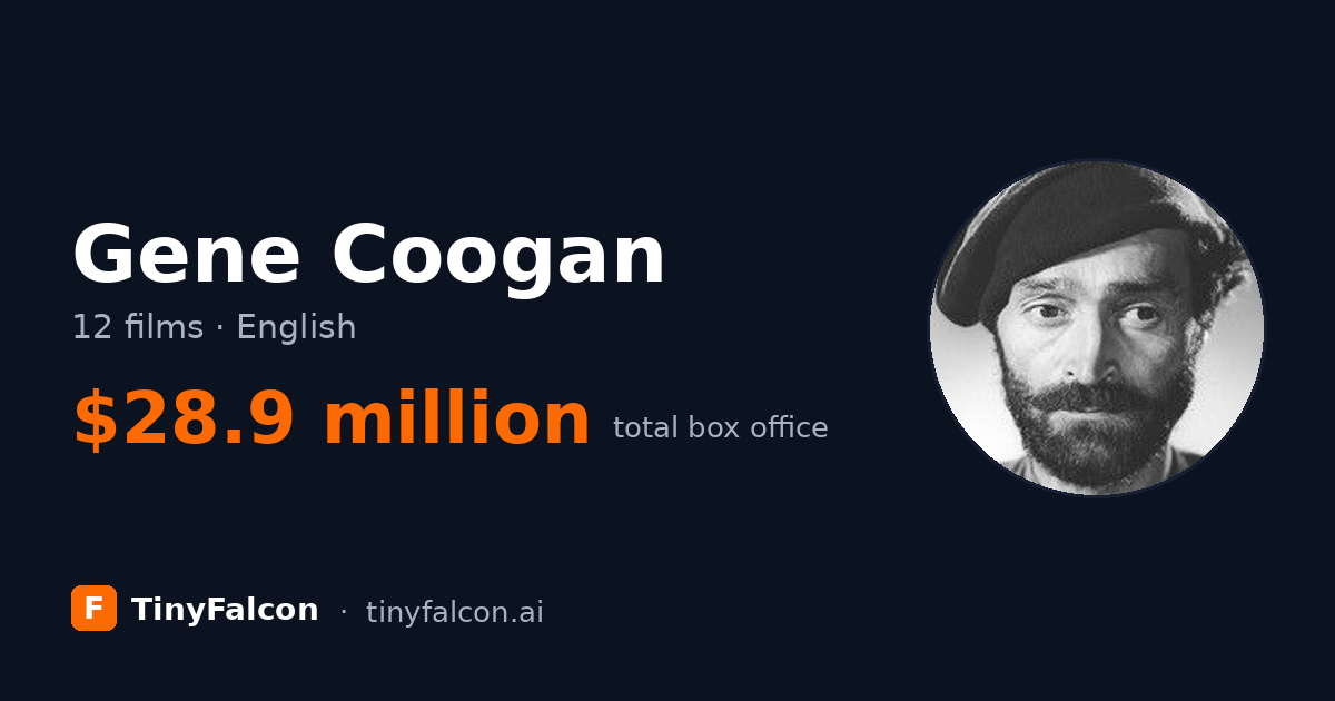 Gene Coogan