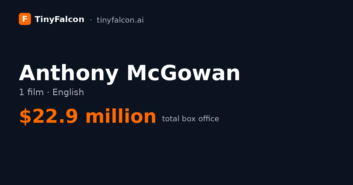 Anthony McGowan