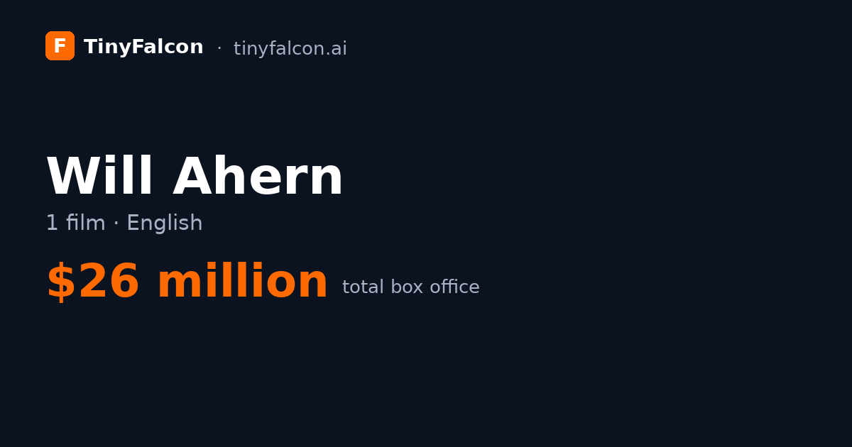 Will Ahern