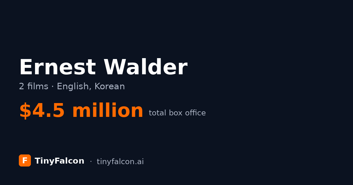 Ernest Walder