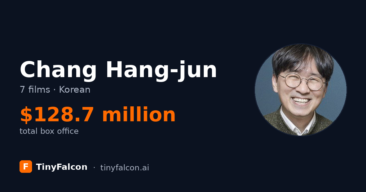 Chang Hang-jun