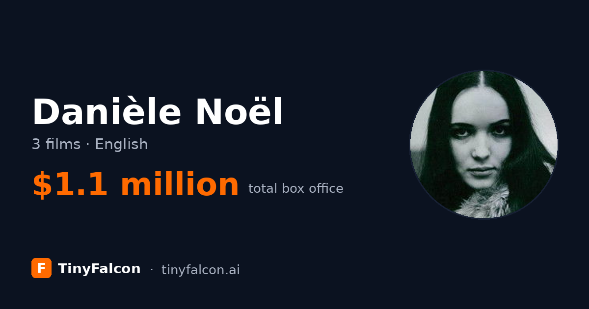 Danièle Noël