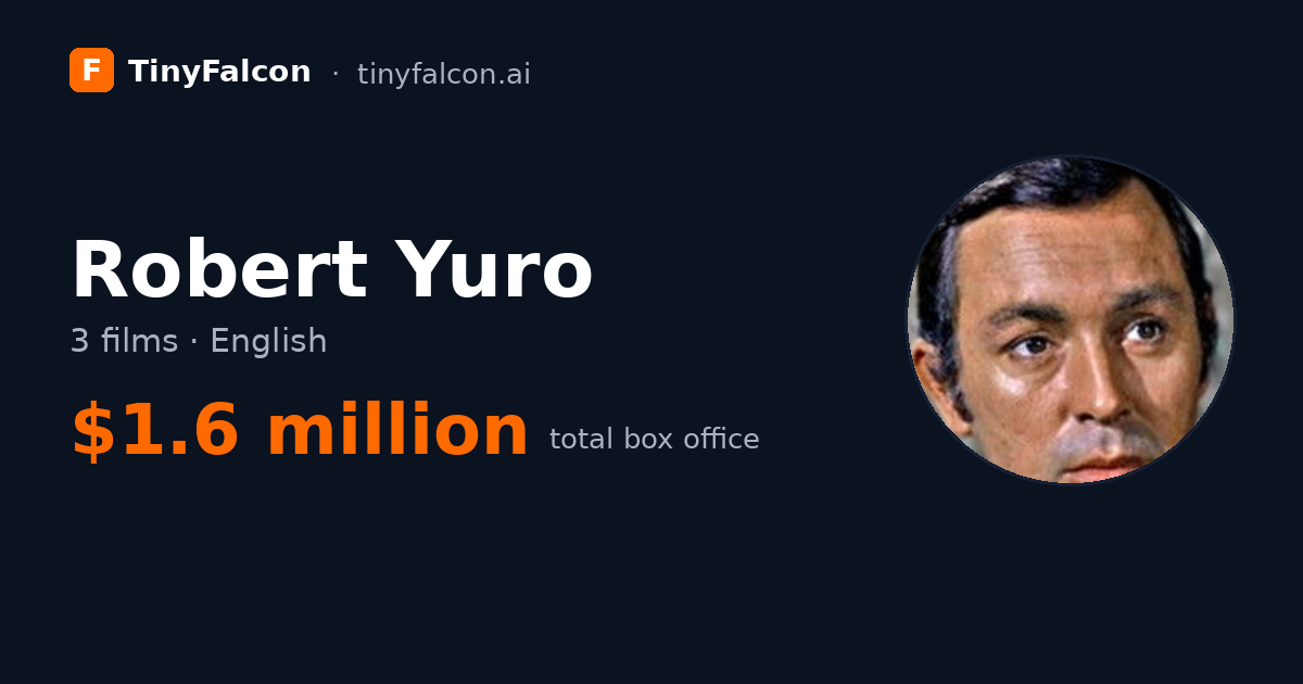 Robert Yuro