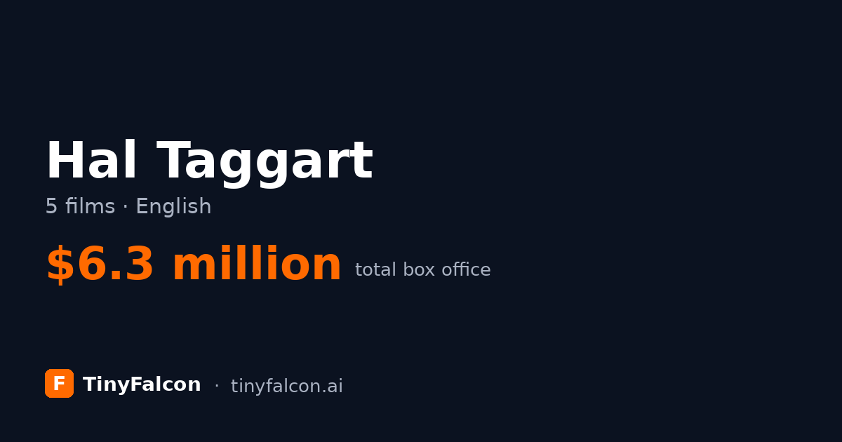 Hal Taggart