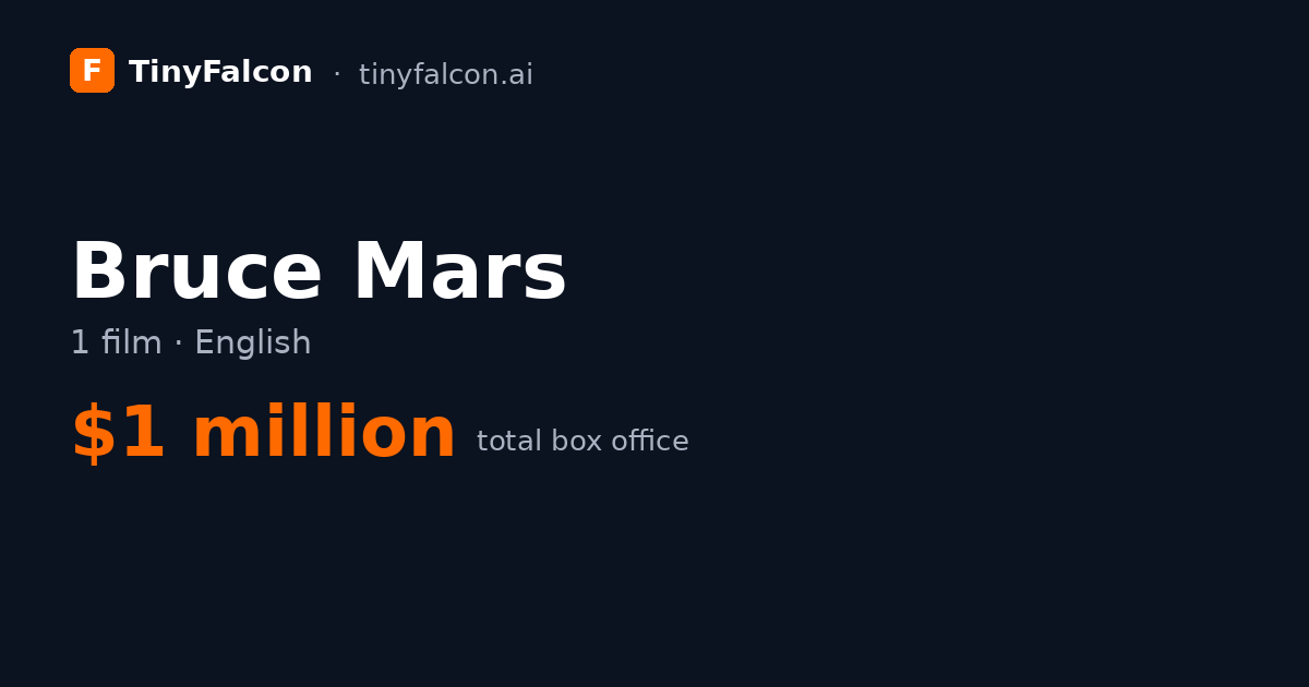 Bruce Mars