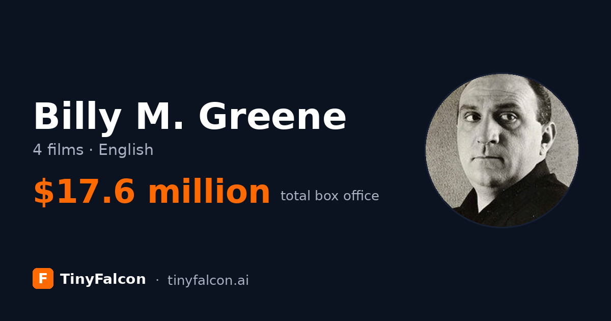 Billy M. Greene