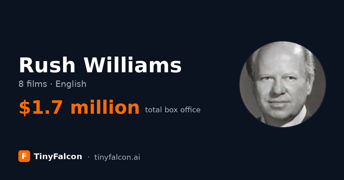 Rush Williams