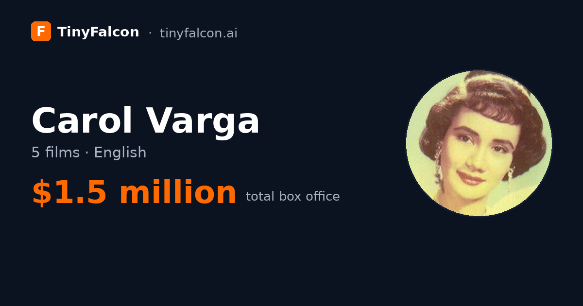 Carol Varga