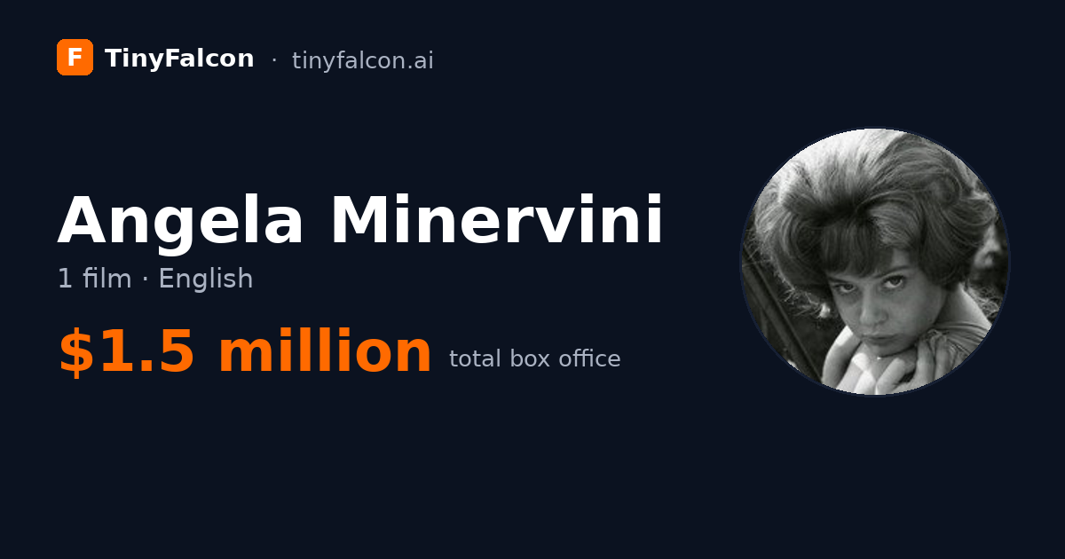 Angela Minervini