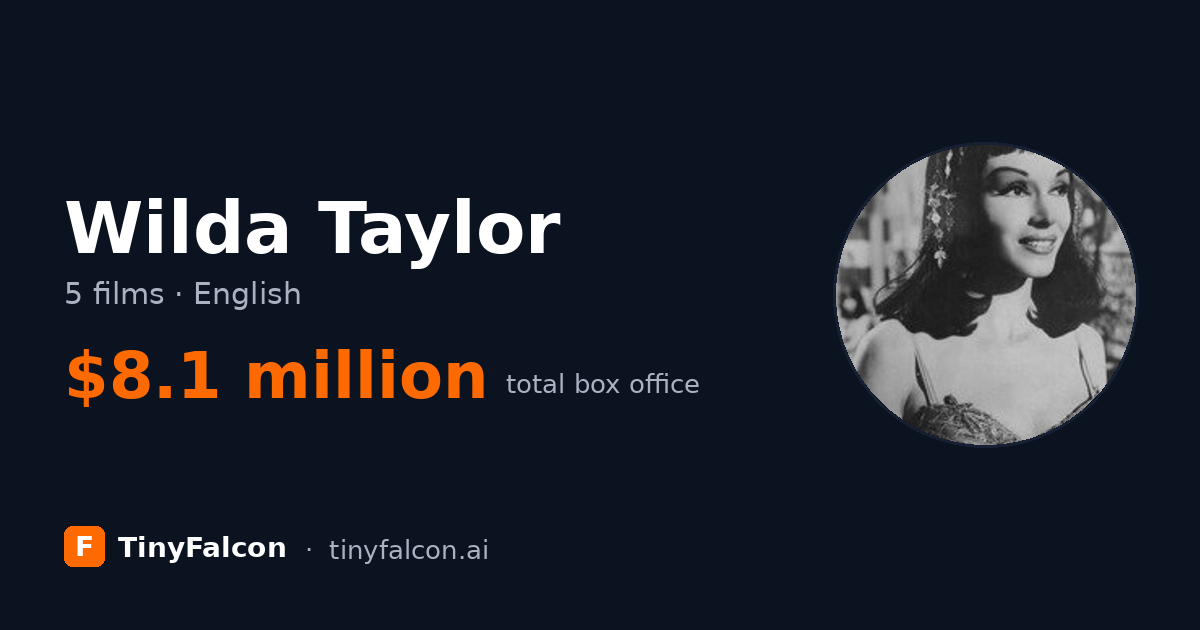 Wilda Taylor