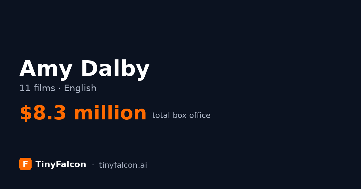 Amy Dalby