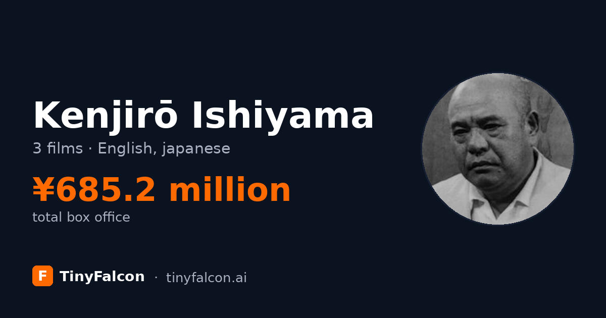 Kenjirō Ishiyama