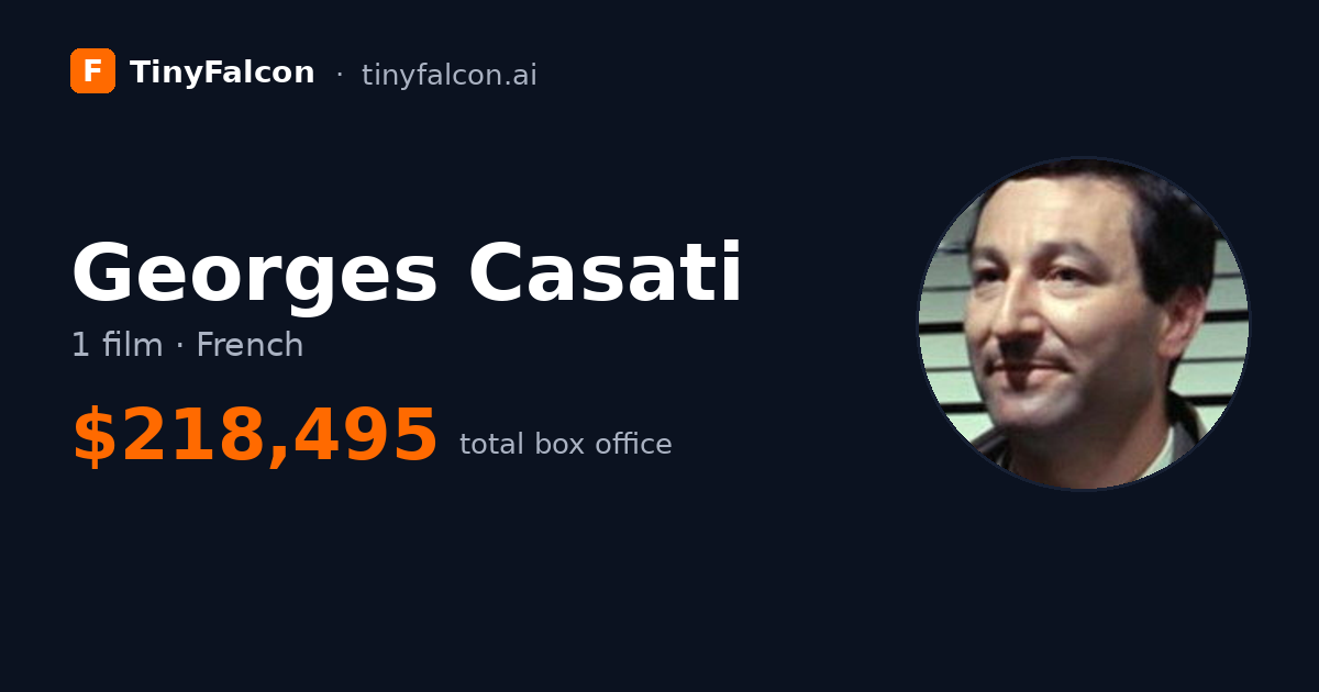 Georges Casati