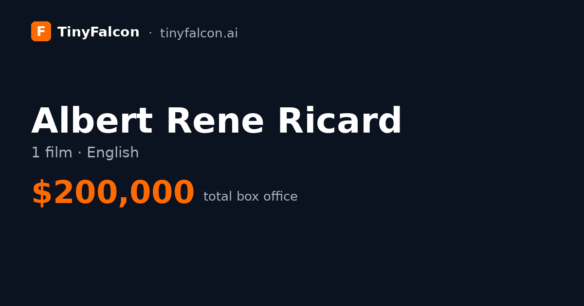 Albert Rene Ricard