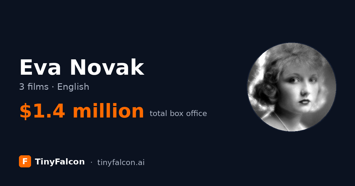 Eva Novak