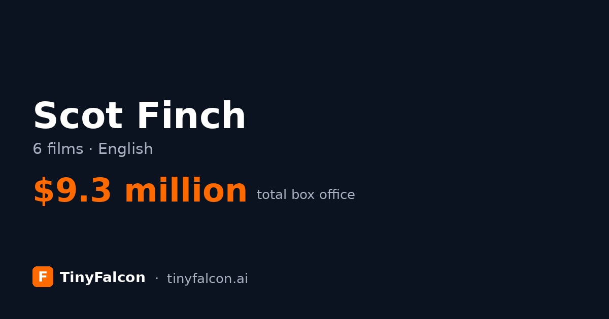 Scot Finch