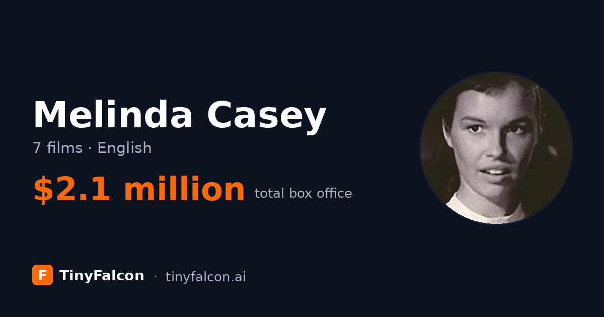 Melinda Casey