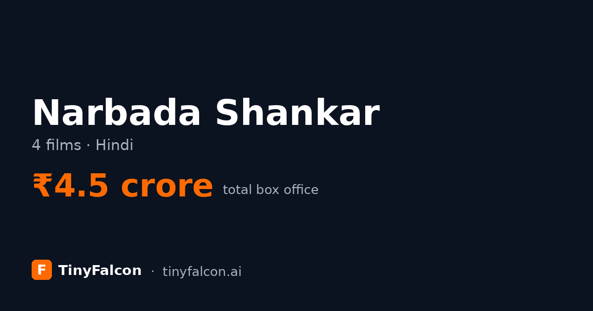 Narbada Shankar