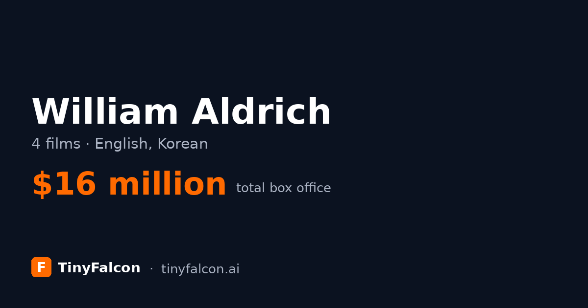 William Aldrich