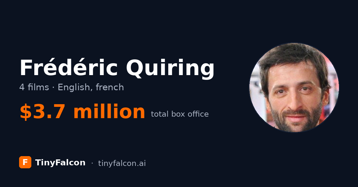 Frédéric Quiring