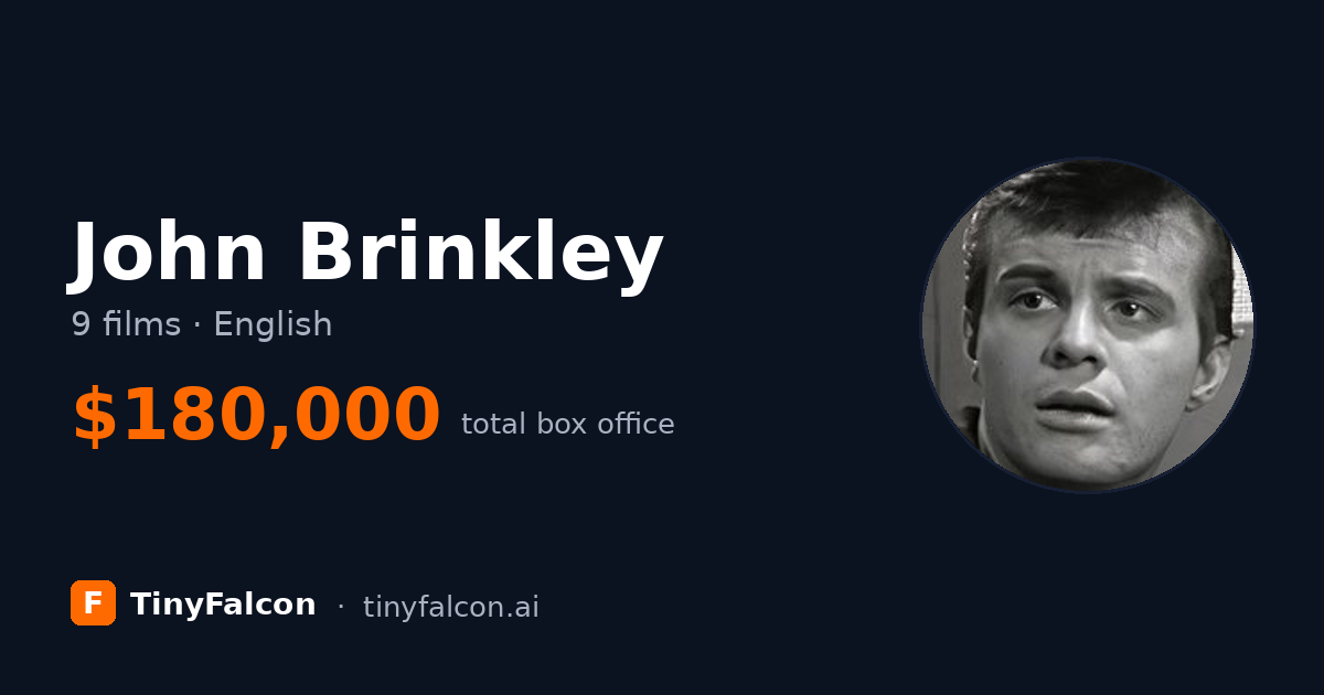 John Brinkley