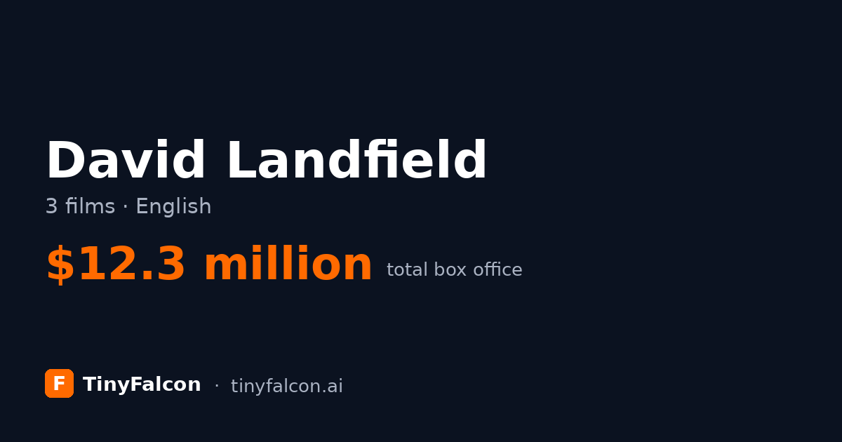 David Landfield