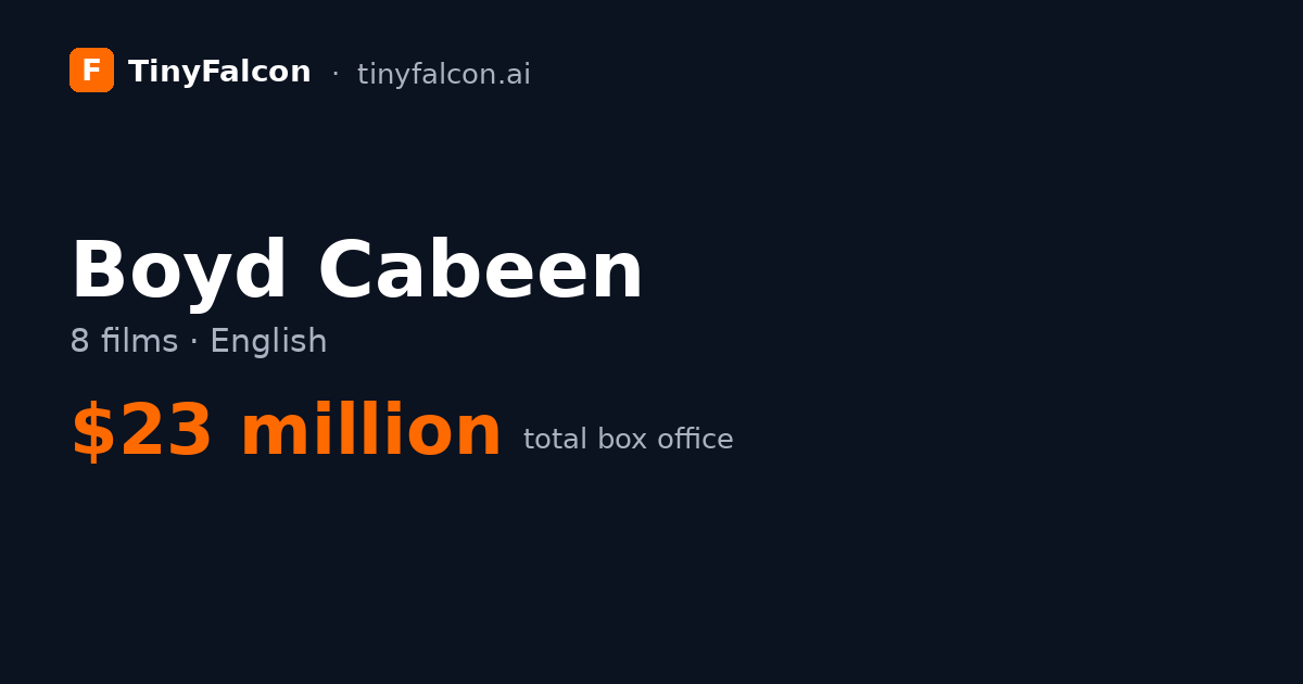 Boyd Cabeen