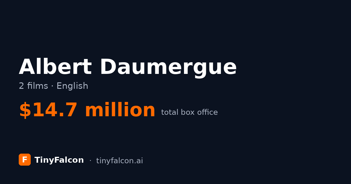 Albert Daumergue