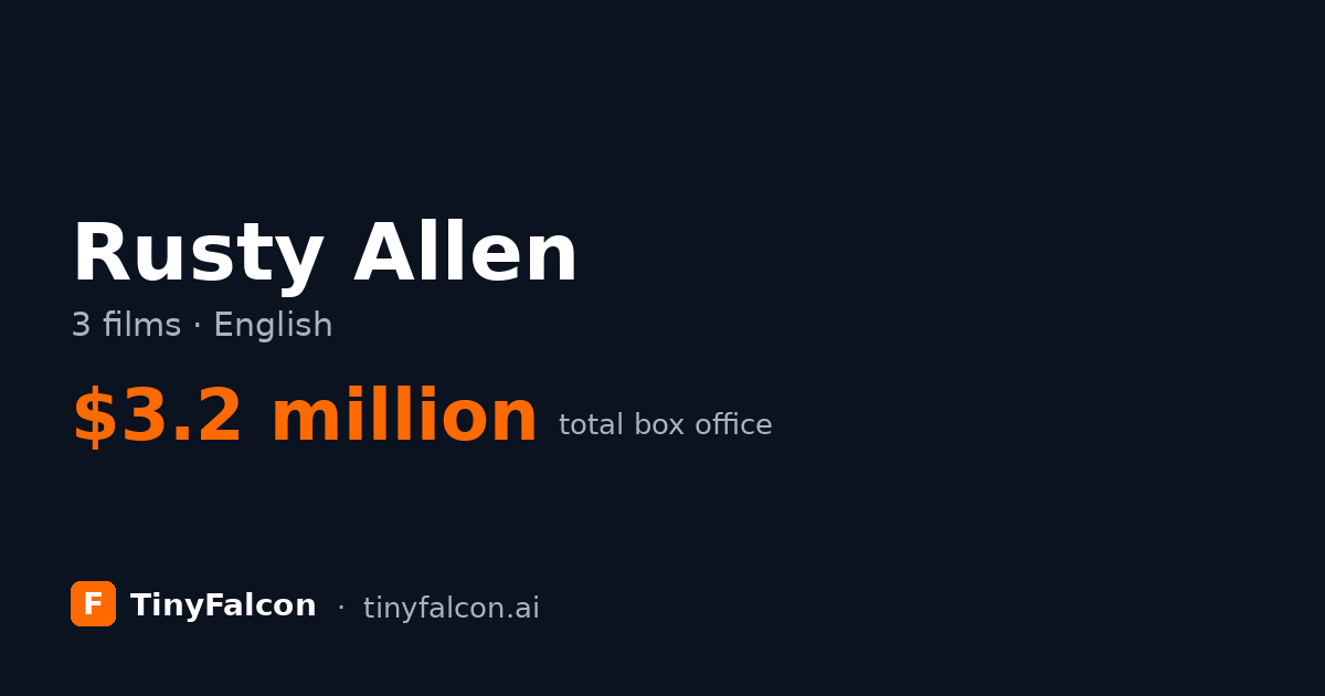 Rusty Allen