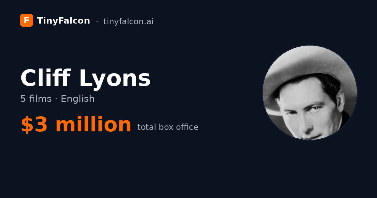 Cliff Lyons