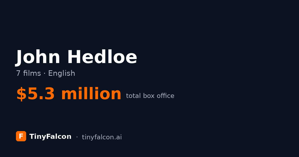 John Hedloe