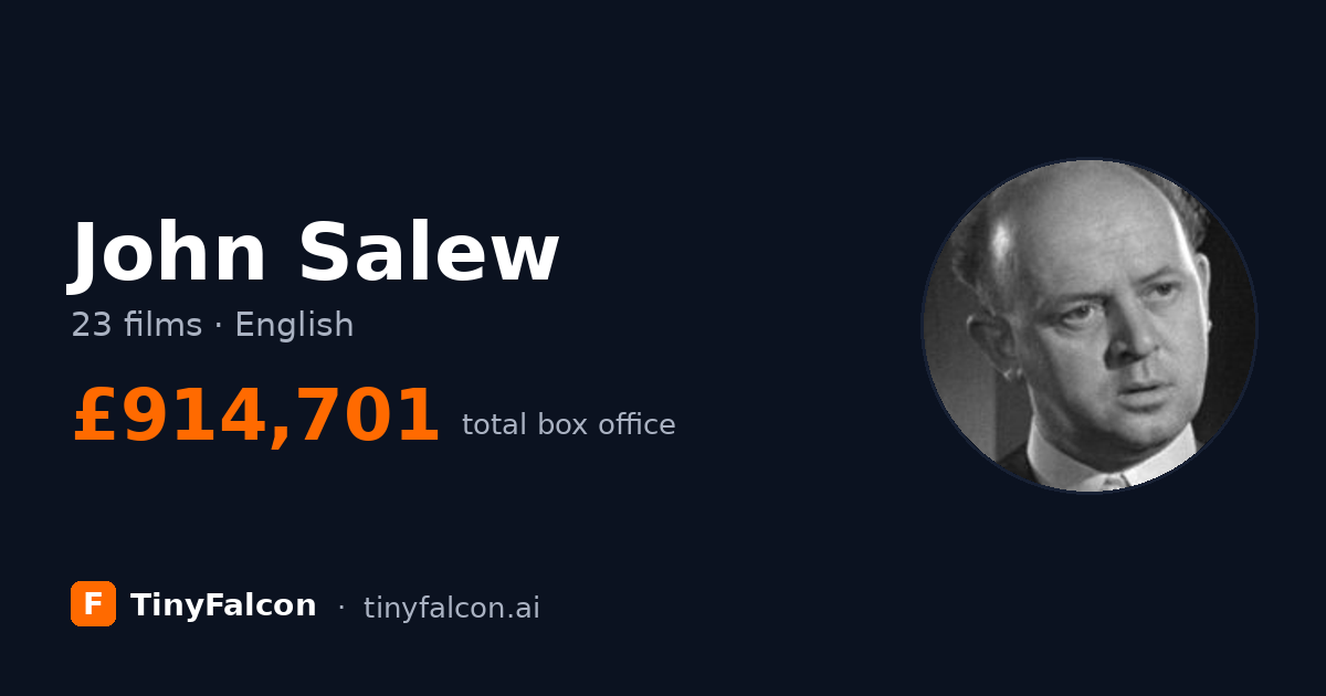 John Salew