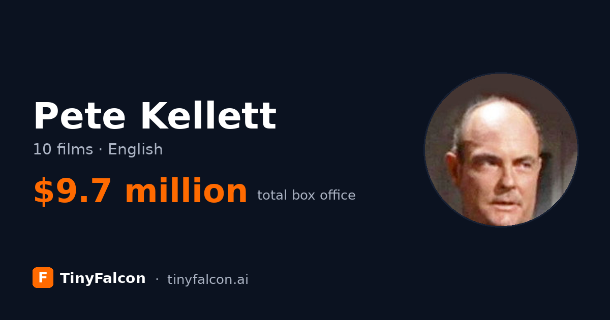 Pete Kellett