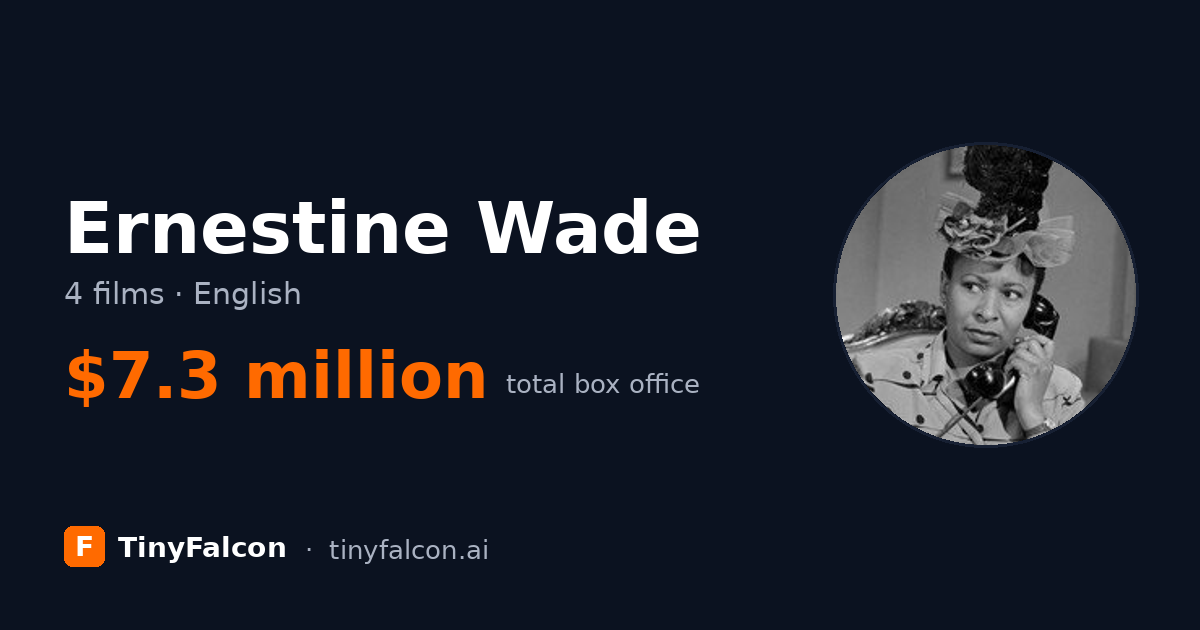 Ernestine Wade