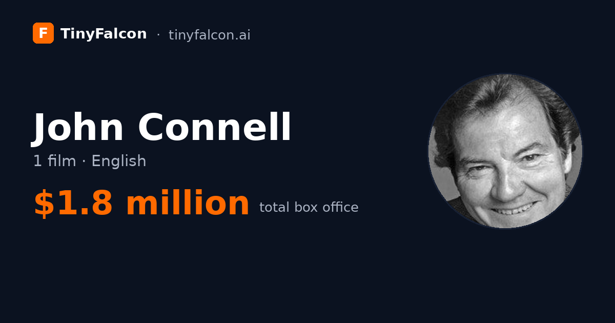 John Connell