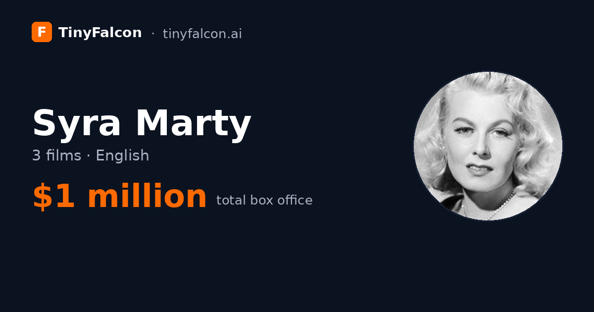 Syra Marty