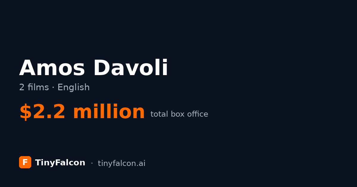 Amos Davoli