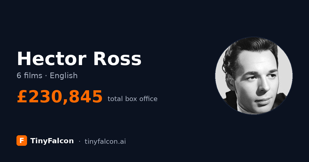 Hector Ross