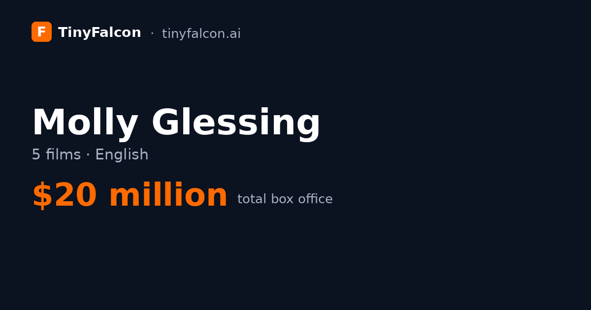 Molly Glessing